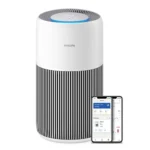 Philips PureProtect Quiet Air Purifier-AC2220